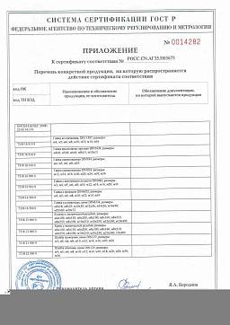 Сертификат на Шпилька высокопрочная 10.9 оцинкованная DIN 975 4