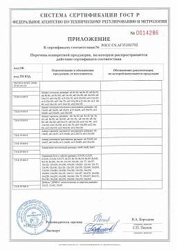 Сертификат на Анкер забивной стальной 3