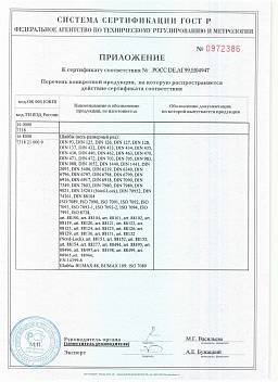 Сертификат на Винты установочные с острым концом DIN 914 внутренний шестигранник 6