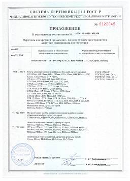 Сертификат на GT F P Винт самосверлящий с алюминиевой шайбой 2