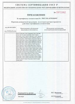 Сертификат на Рым-гайки ART 582 литые 2