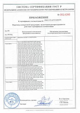 Сертификат на Гайка врезная DIN 1624 (М4-М6) 2