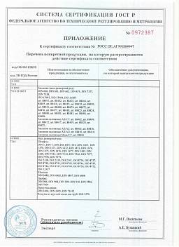 Сертификат на Винт с внутренним шестигранником DIN 912 (ГОСТ 11738) 7