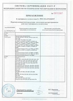 Сертификат на Талрепы открытые “кольцо-кольцо” ART 9072 A форма А 7